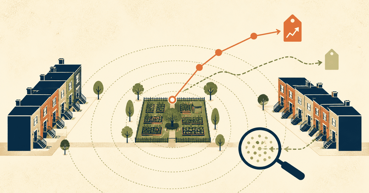 Diagram of a garden, nearby homes, value effects and uncertainty
